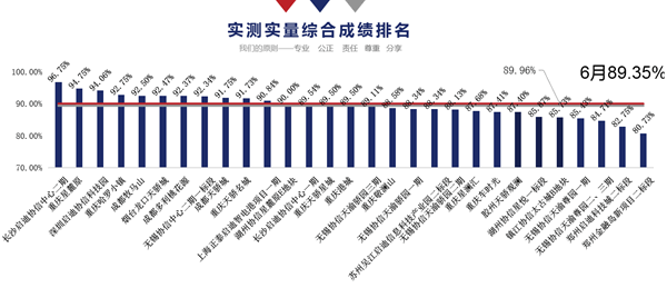 香港六盒宝典资料大全